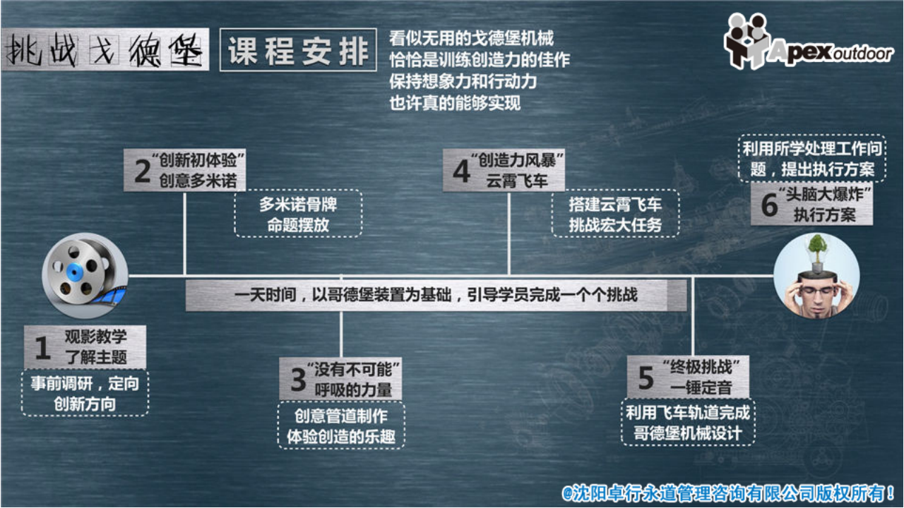 幻灯片4.png