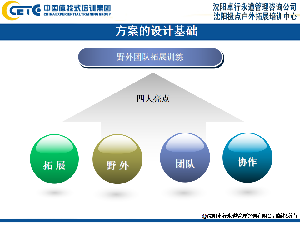 幻灯片3.png